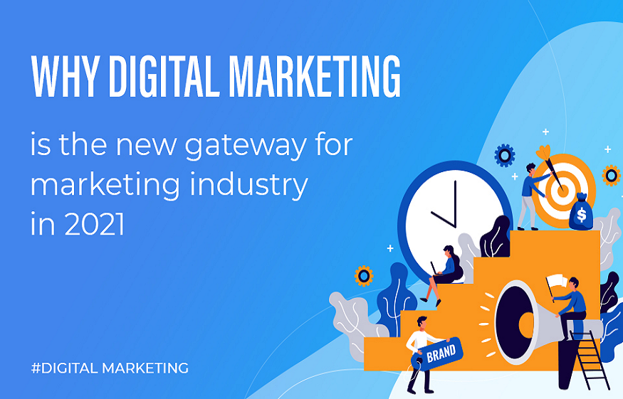 Digital Marketing Industry