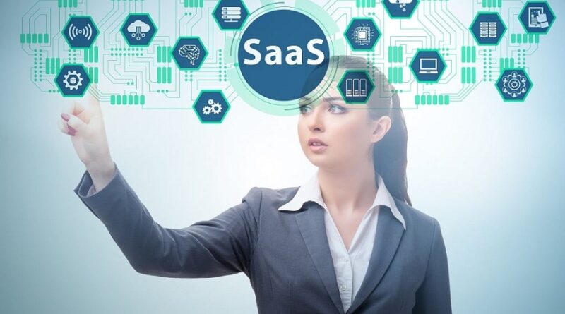 SaaS marketing agency